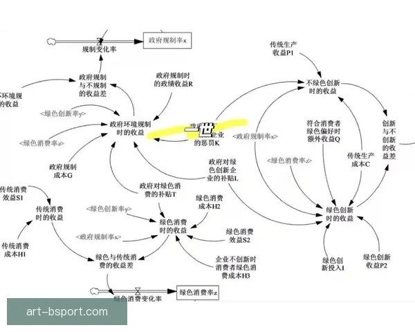 从世俱杯赛场透视主帅战术决策与临场博弈逻辑研究全面分析报告
